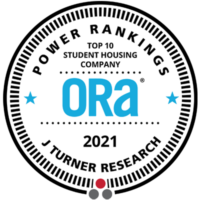 J Turner Power Rankings 2021